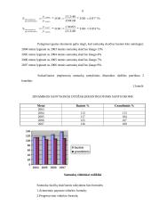 Statistinis tyrimas: santuokų skaičius Lietuvos Respublikoje (LR) 5 puslapis