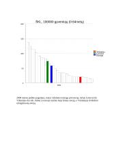 Širdies ir kraujagyslių ligų epidemiologinis palyginimas: Lietuva ir Vokietija 5 puslapis