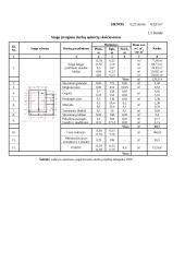 Grindų plytelių įrengimo technologinė kortelė 11 puslapis