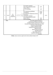 Grindų plytelių įrengimo technologinė kortelė 15 puslapis