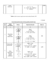 Grindų plytelių įrengimo technologinė kortelė 8 puslapis