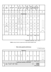 Grindų plytelių įrengimo technologinė kortelė 10 puslapis