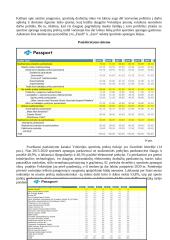 Pasirinktų prekių kategorijų analizė Lietuvos, Vokietijos ir Jungtinės Karalystės rinkose 18 puslapis