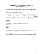 Firmos balanso ir pelno (nuostolio) ataskaitų analizė 4 puslapis