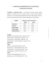 Firmos balanso ir pelno (nuostolio) ataskaitų analizė 5 puslapis