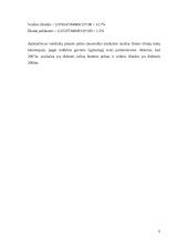 Firmos balanso ir pelno (nuostolio) ataskaitų analizė 6 puslapis