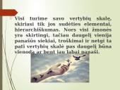 Laisvės ir atsakomybės sąsajos 4 puslapis