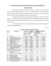 Įmonės analizė: UAB moteriškų drabužių siuvykla "Petras & Co" 5 puslapis
