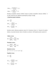 Įmonės finansai: UAB "Suprema" 11 puslapis