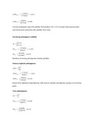 Įmonės finansai: UAB "Suprema" 9 puslapis