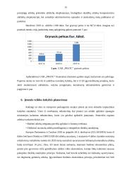 Baigiamoji praktika UAB „Panevėžio regiono atliekų tvarkymo centras“ 15 puslapis