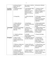 Baigiamoji praktika UAB „Panevėžio regiono atliekų tvarkymo centras“ 7 puslapis