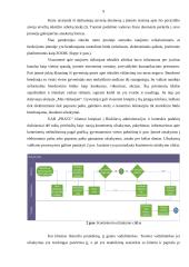 Baigiamoji praktika UAB „Panevėžio regiono atliekų tvarkymo centras“ 9 puslapis