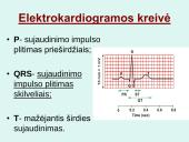 Širdis. Širdies darbo ciklas. Elektrokardiograma 20 puslapis