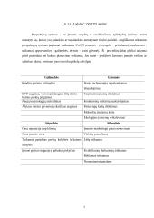 Įmonės strateginė analizė: IĮ "Ladalva" 7 puslapis