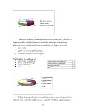 Knygyno rinkos analizė 11 puslapis