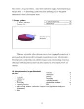 Knygyno rinkos analizė 12 puslapis