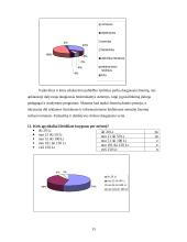 Knygyno rinkos analizė 13 puslapis