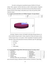 Knygyno rinkos analizė 14 puslapis
