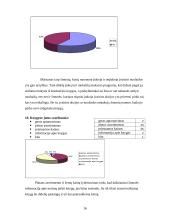 Knygyno rinkos analizė 16 puslapis