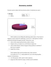 Knygyno rinkos analizė 6 puslapis