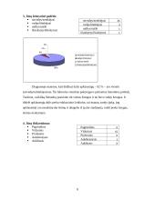 Knygyno rinkos analizė 8 puslapis