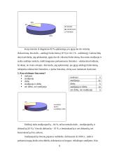 Knygyno rinkos analizė 9 puslapis