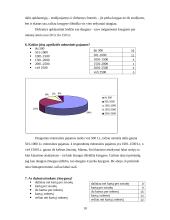 Knygyno rinkos analizė 10 puslapis