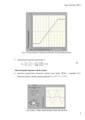 Schemų su operaciniais stiprintuvais tyrimas 6 puslapis