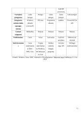 Operacinės sistemos ir jų paplitimas pasaulyje 10 puslapis