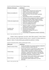 Inovacijos viešame sektoriuje 9 puslapis