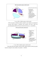 Lietuvos Respublikos (LR) nacionalinio biudžeto analizė 2003–2006 metais 11 puslapis