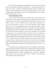 Lietuvos Respublikos (LR) nacionalinio biudžeto analizė 2003–2006 metais 13 puslapis