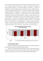 Lietuvos Respublikos (LR) nacionalinio biudžeto analizė 2003–2006 metais 9 puslapis