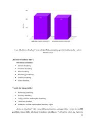 „Lietuvos draudimas“ dalykinio bendravimo analizė 9 puslapis