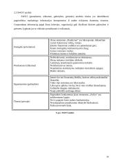 Marketingo valdymas: alaus restoranas "Rambynas" 10 puslapis