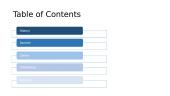About YouTube 2 puslapis