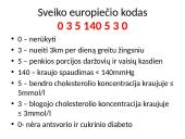 Širdies ir kraujagyslių sistemos ligos Lietuvoje 19 puslapis