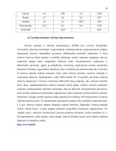 Mažumų teisių apsaugos politika Europos Sąjungoje 16 puslapis
