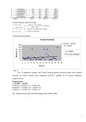 Penkių savaičių išlaidos dailės priemonėms 7 puslapis