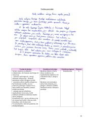 Kompetencijų ugdymo pavyzdžiai. Lietuvių gimtoji kalba 10 puslapis