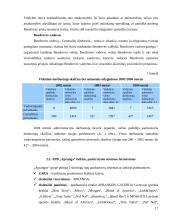 Rinkos dalies plėtros analizė: APB "Apranga" 17 puslapis