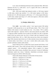 Rusijos ekonominė analizė 12 puslapis