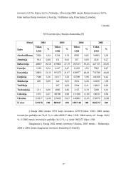 Rusijos ekonominė analizė 17 puslapis