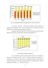 Rusijos ekonominė analizė 9 puslapis