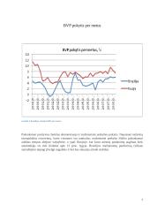 BRIC ekonomika 7 puslapis