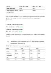 Apranga Group analizė 17 puslapis