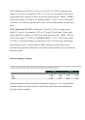 Apranga Group analizė 18 puslapis