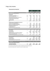 Apranga Group analizė 20 puslapis