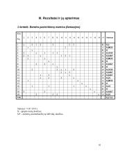 Grupės žmonių sociometrinis tyrimas 10 puslapis